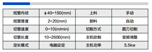 無(wú)軸紙管精切機(jī)參數(shù)